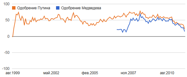 Размещенное изображение